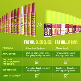 Fat Oil Slick Click