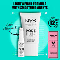 Pore Filler